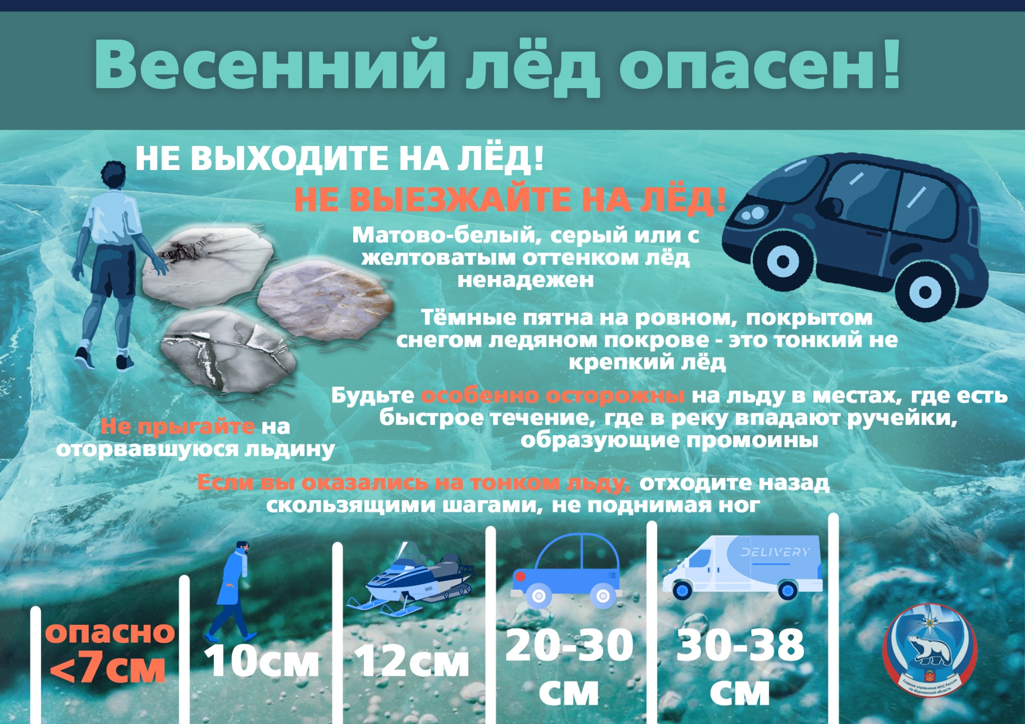 Весенний лед опасен!